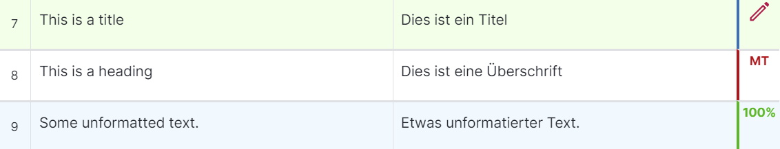 Segment status