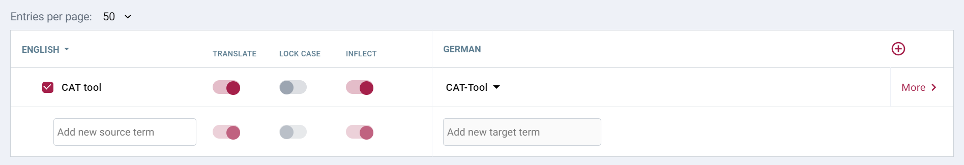 Add term pair 2