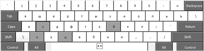 Russian Translit parastais režīms