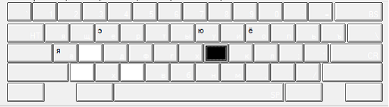 Russian Translit mēmais taustiņš j