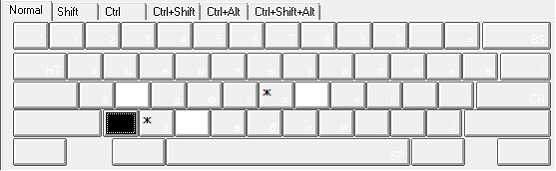 Russian Translit mēmais taustiņš z