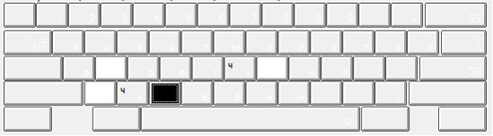 Russian Translit mēmais taustiņš c