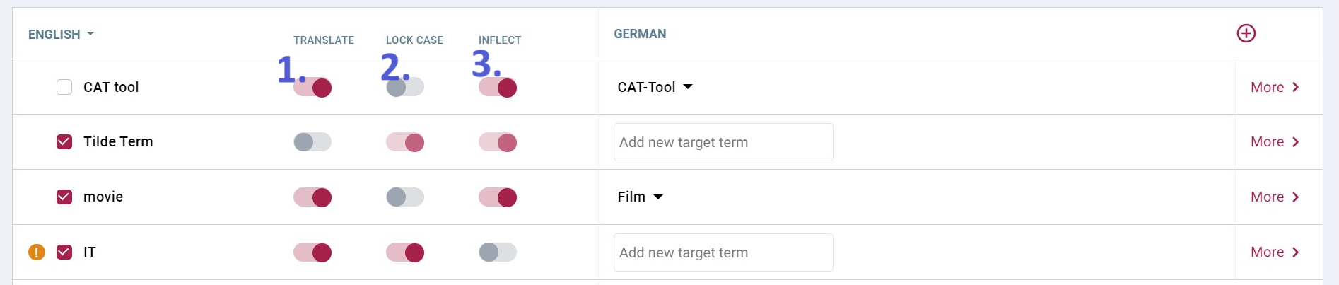 Configure translation attributes