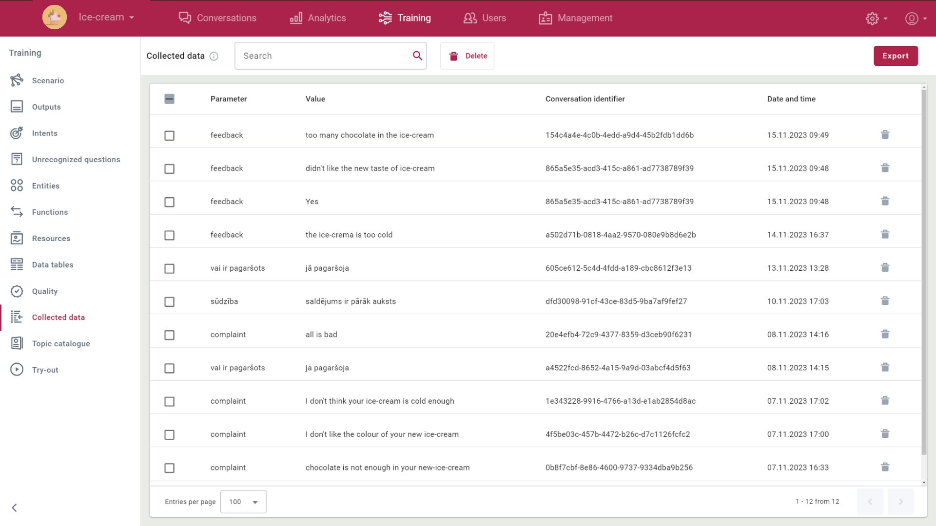Screenshot of the Collected Data view showing columns for Parameter, Value, Conversation ID, and Date.