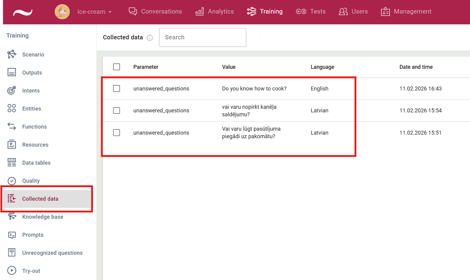 Unanswered questions