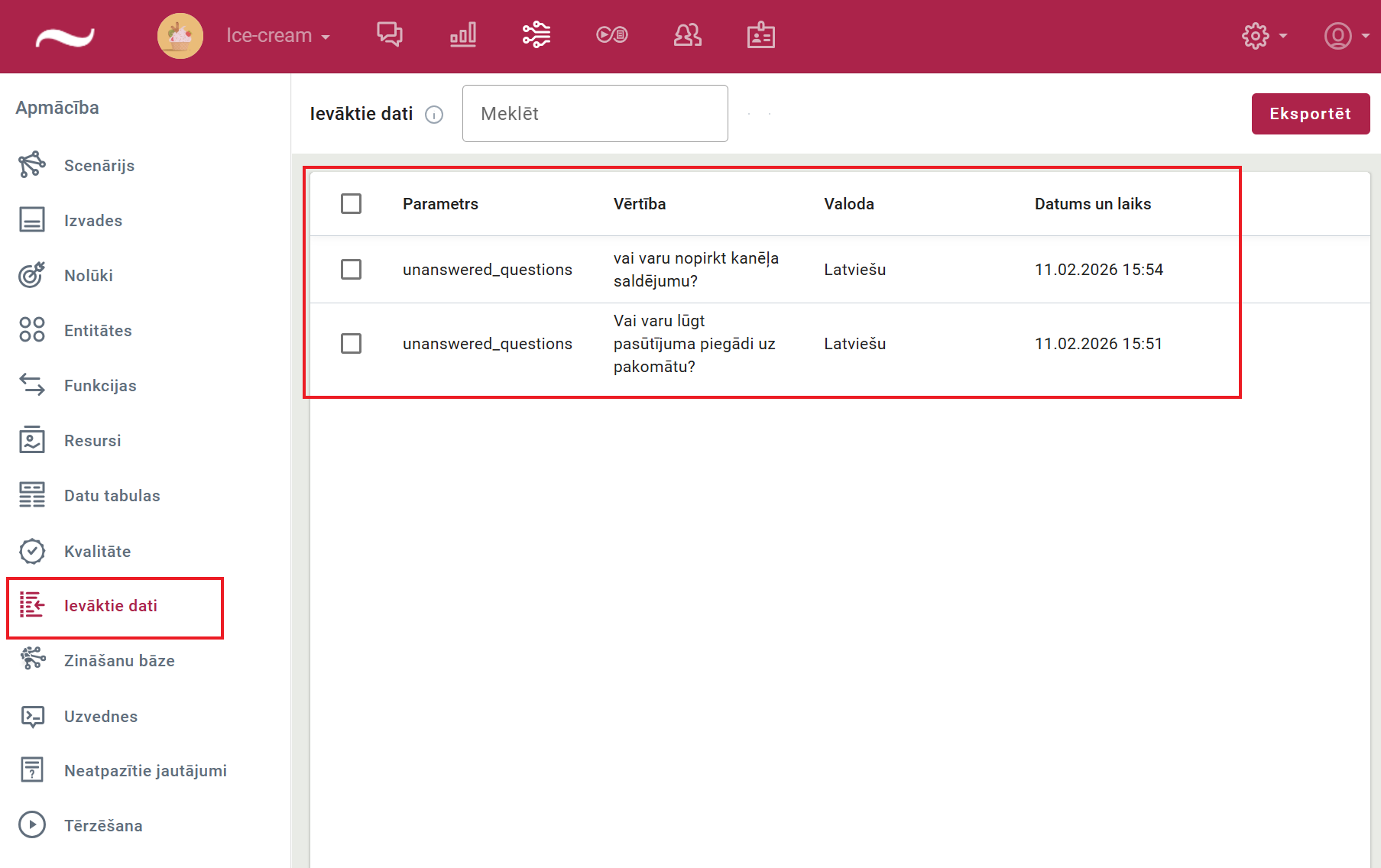 Unanswered questions